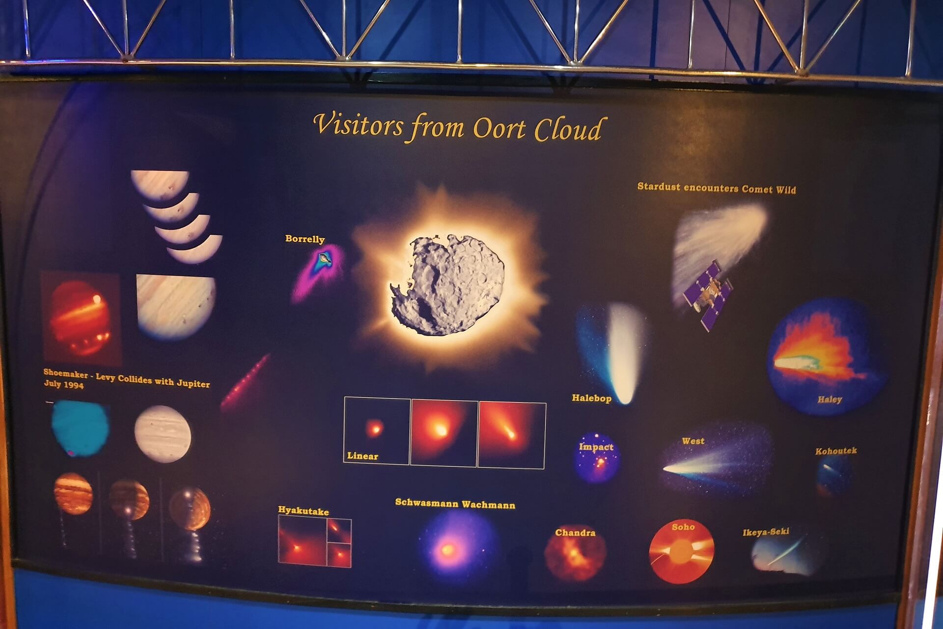 Science City